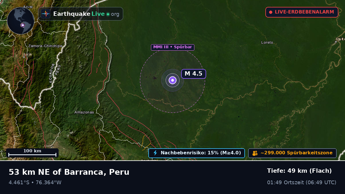 San Martín, Peru
