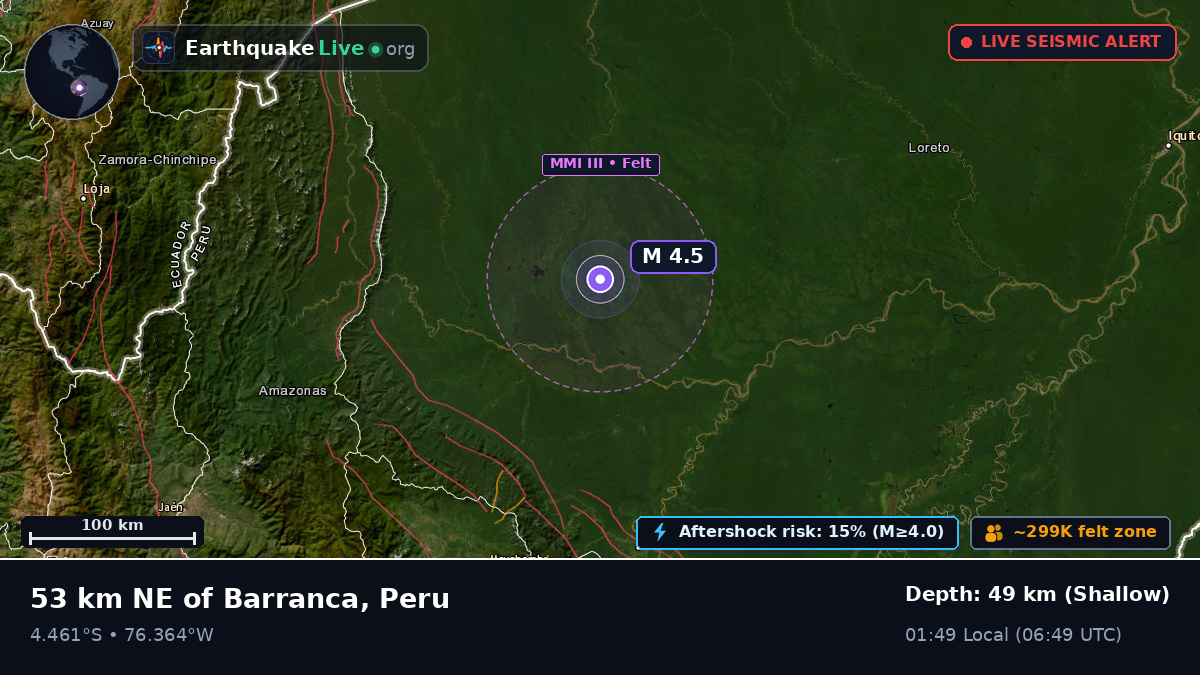 San Martín, Peru