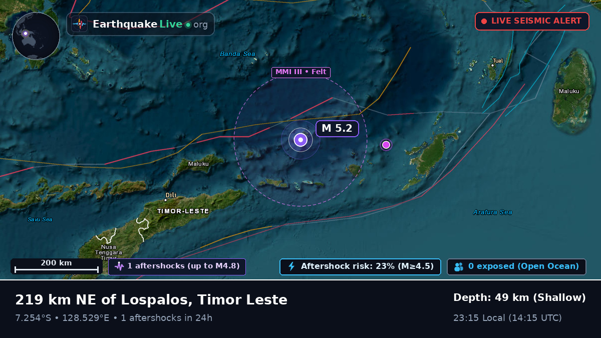 Banda Sea (East Timor)