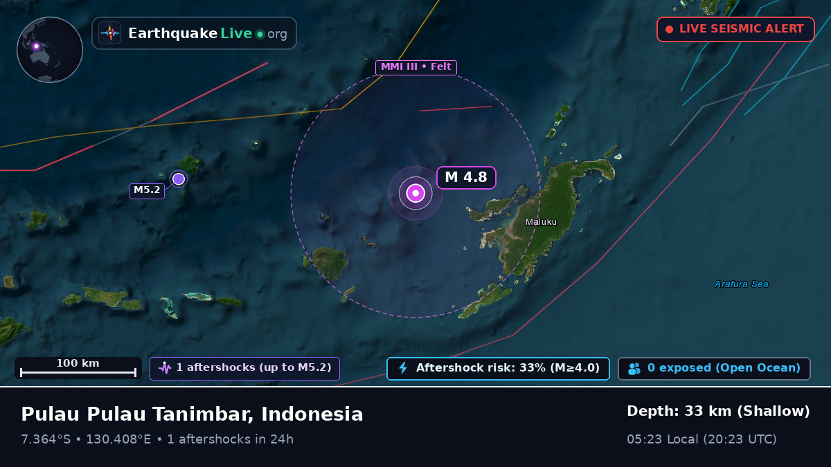 Banda Sea (Indonesia)