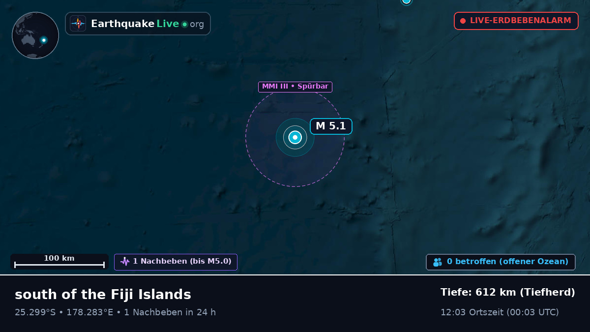 Südpazifik (Kermadec Islands)
