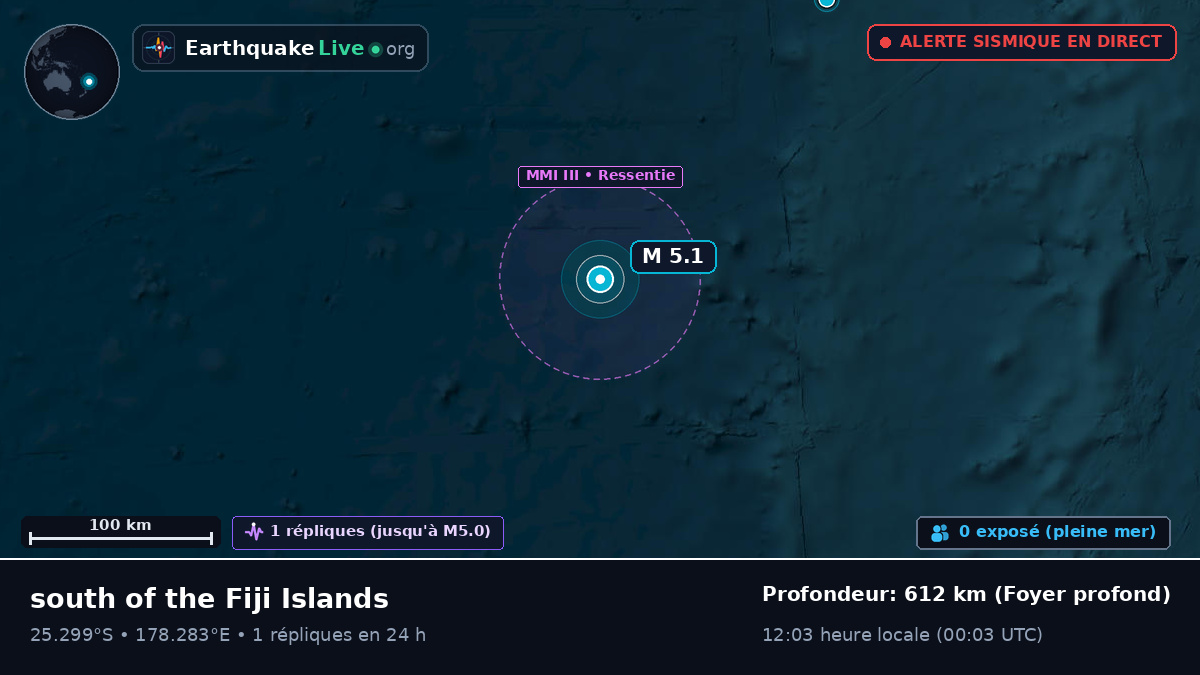 Océan Pacifique Sud (Kermadec Islands)