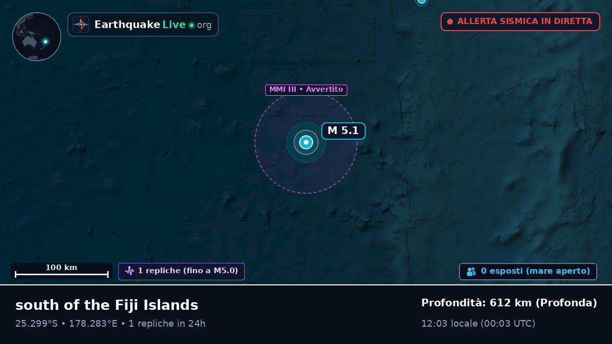 Oceano Pacifico meridionale (Kermadec Islands)
