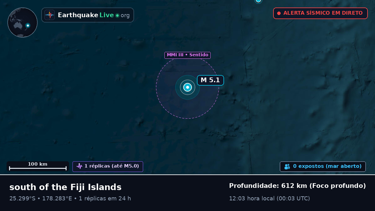 Oceano Pacífico Sul (Kermadec Islands)