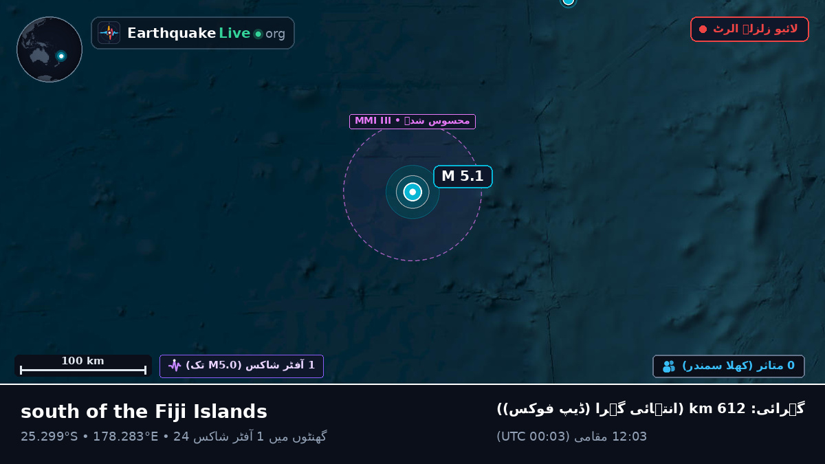 جنوبی بحر الکاہل (Kermadec Islands)