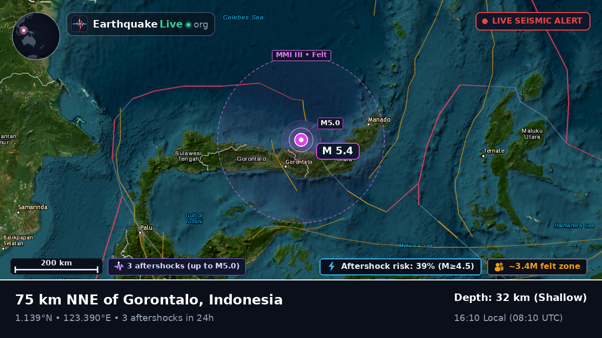 Molucca Sea (Indonesia)