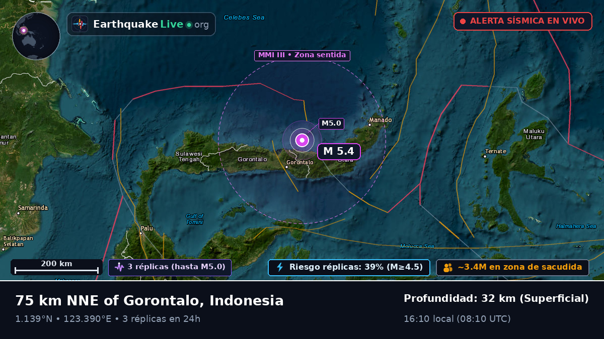 Mar de Molucas (Indonesia)