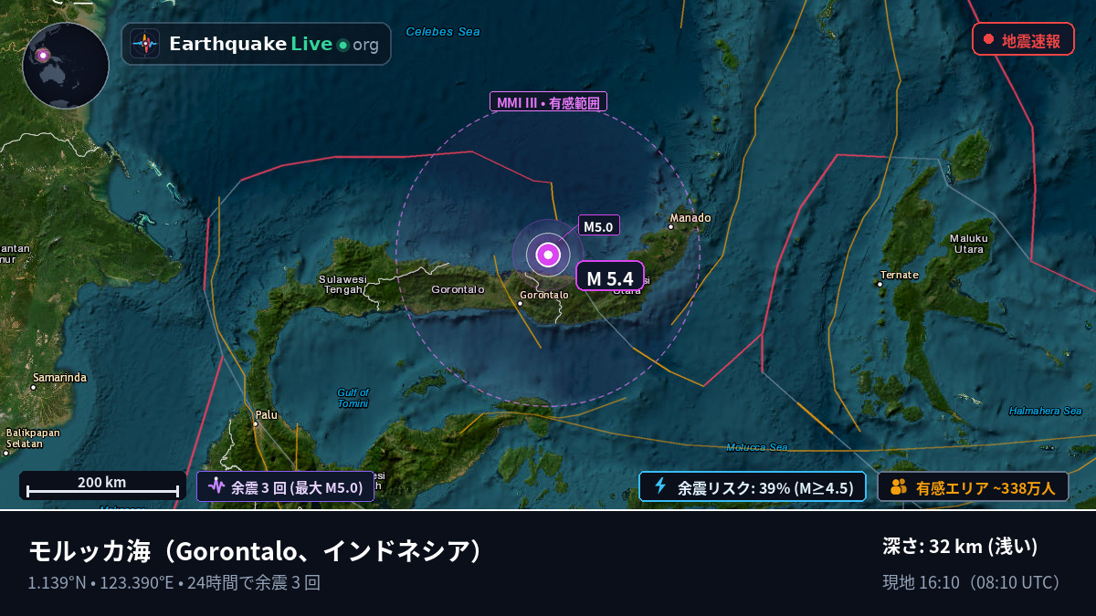 モルッカ海 (インドネシア)