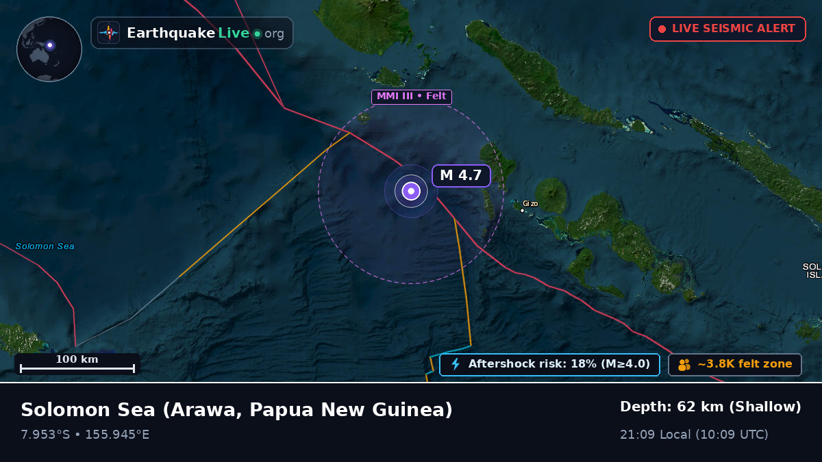 Solomon Sea (Papua New Guinea)