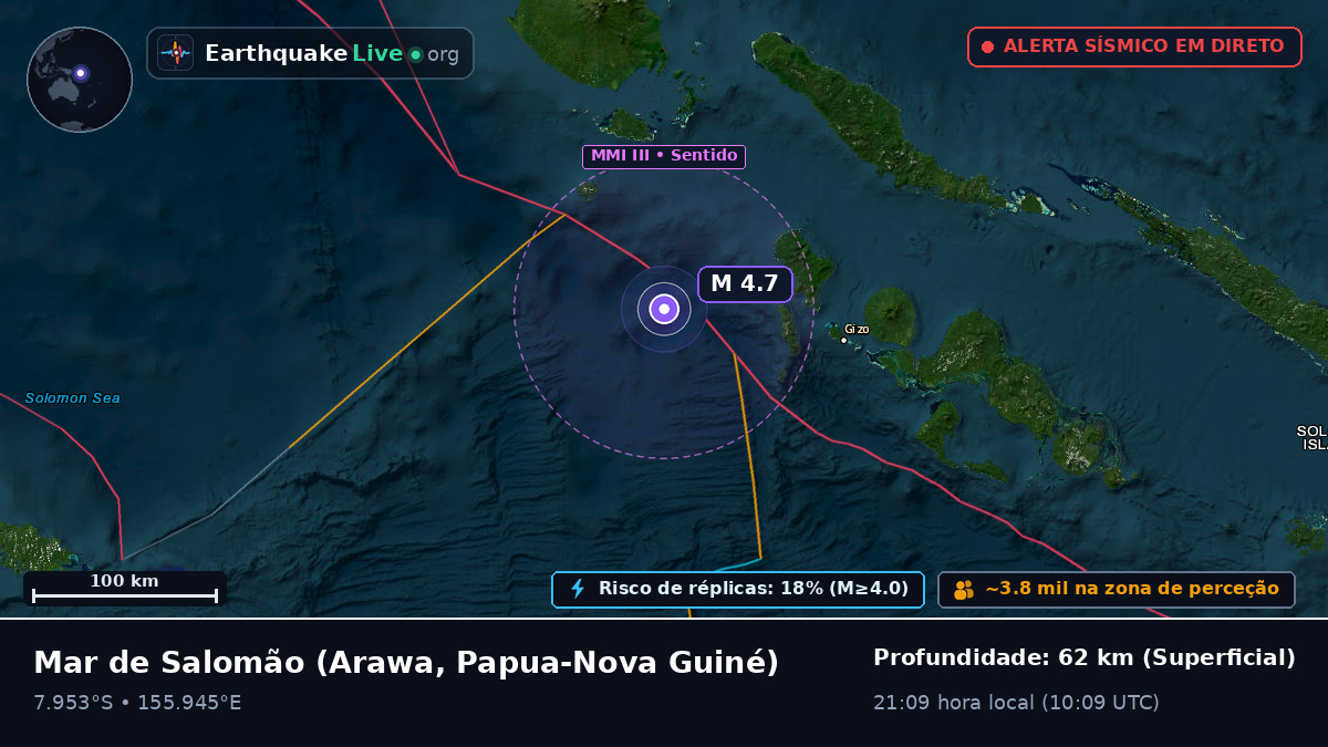 Mar de Salomão (Papua-Nova Guiné)