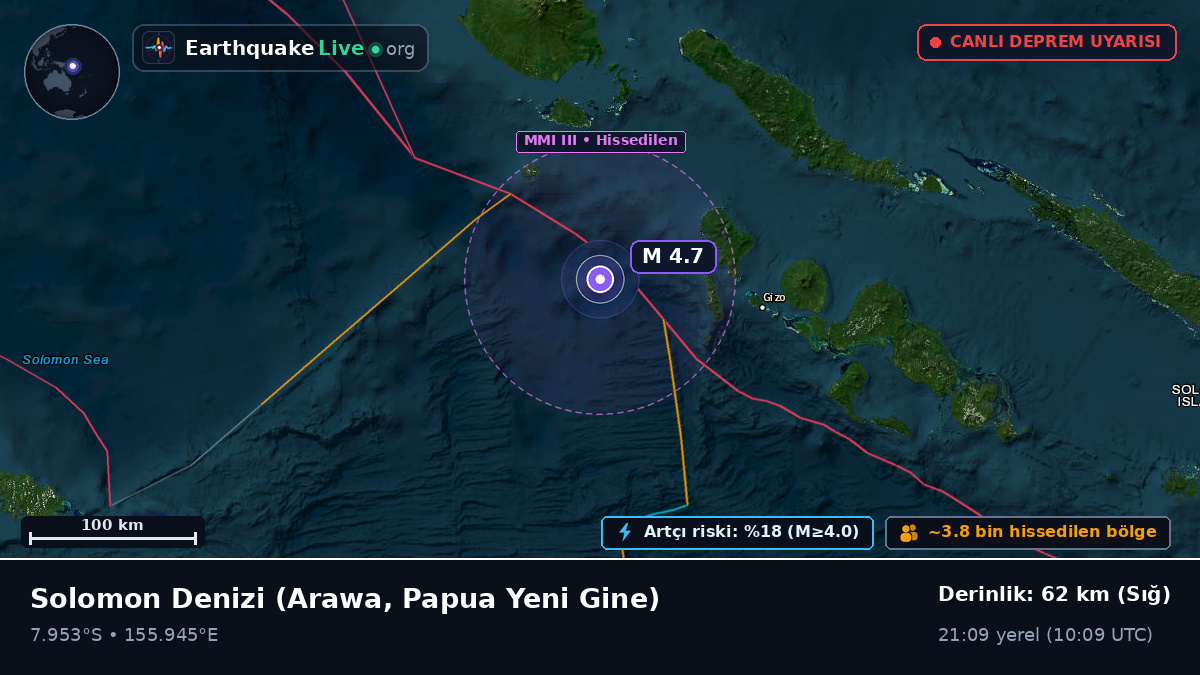Solomon Denizi (Papua Yeni Gine)
