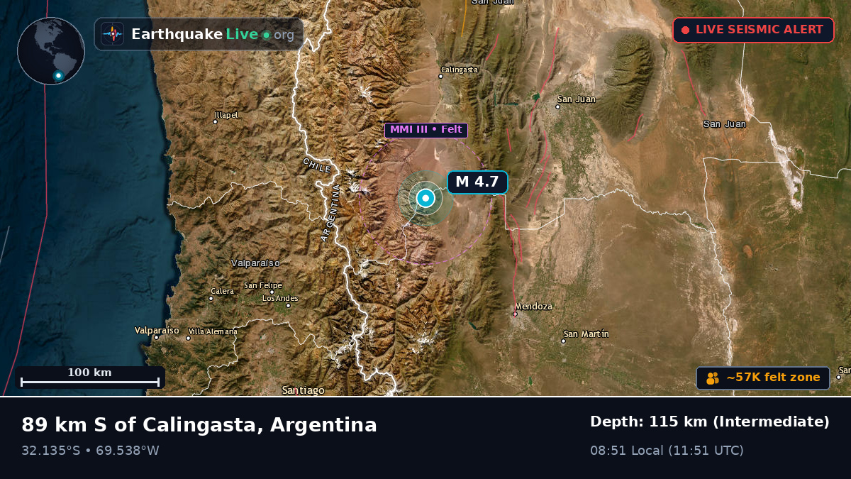 Mendoza, Argentina