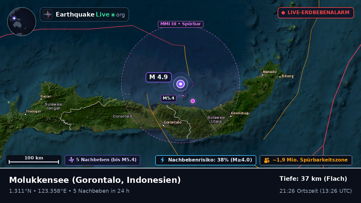 Molukkensee (Indonesien)
