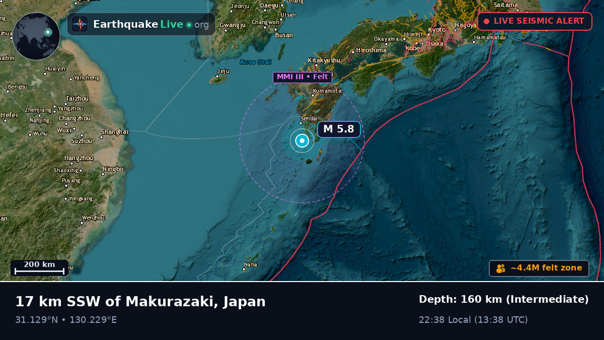Off the coast of Kagoshima, Japan