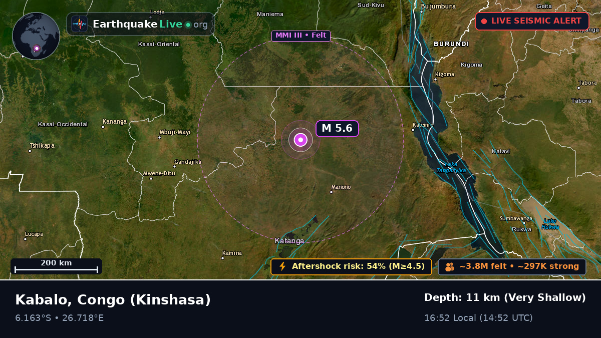 Katanga, Congo (Kinshasa)
