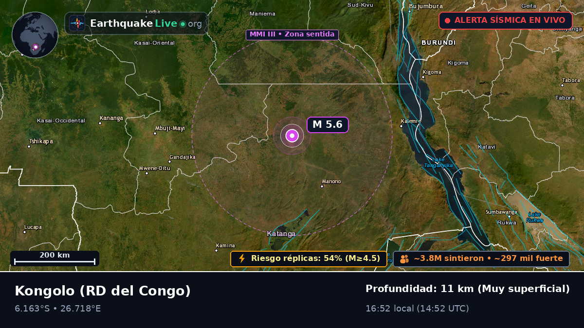 Katanga, RD del Congo