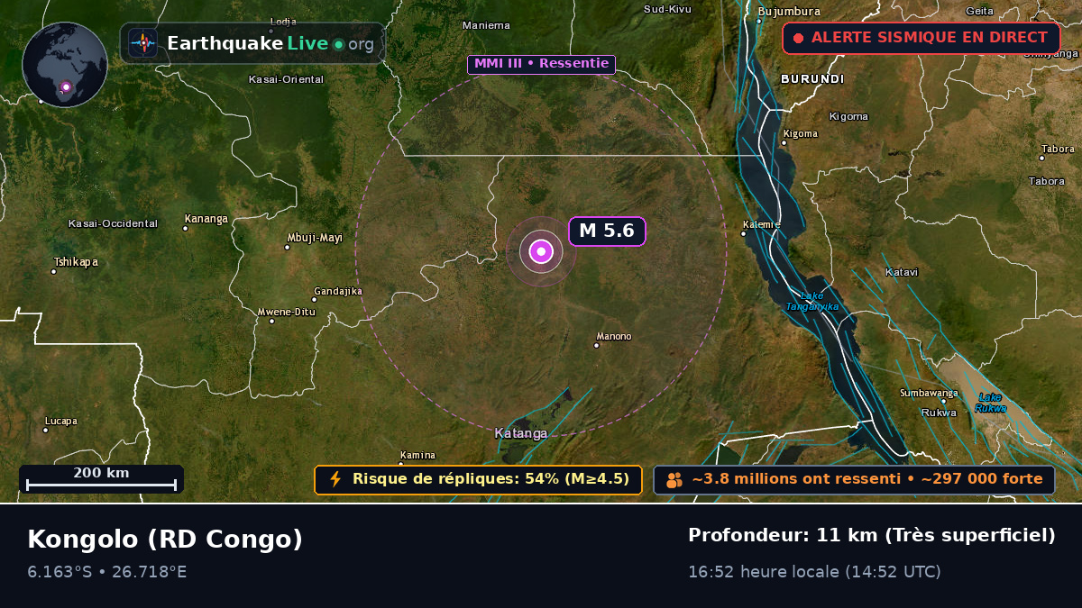Katanga, RD Congo