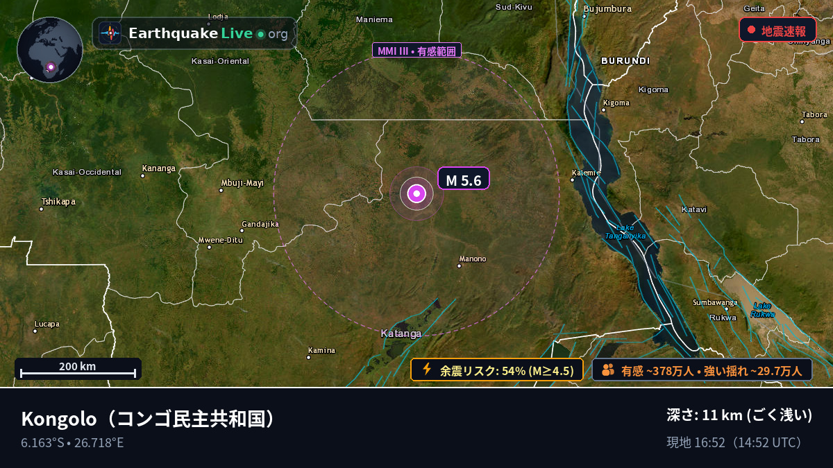 Katanga, コンゴ民主共和国