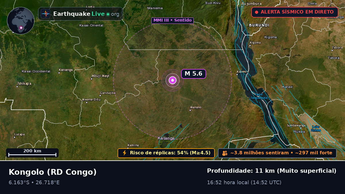 Katanga, RD Congo