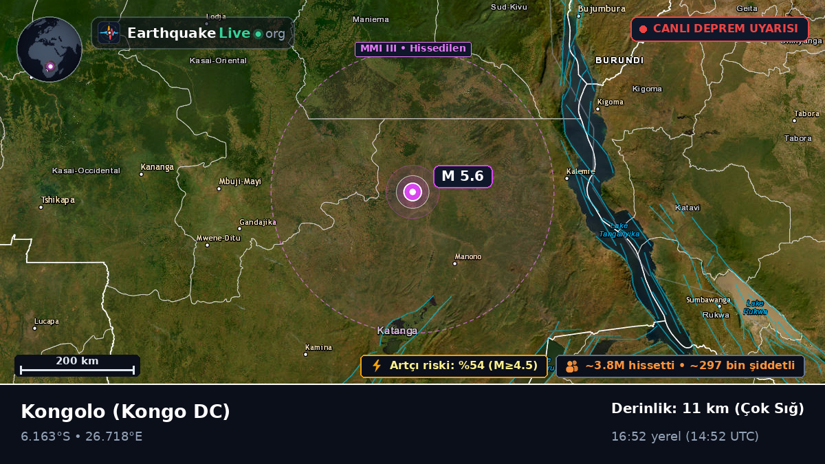 Katanga, Kongo DC