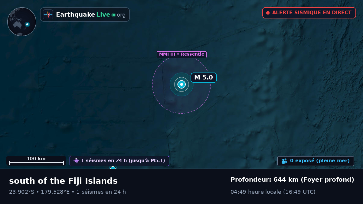 Océan Pacifique Sud (Tonga)