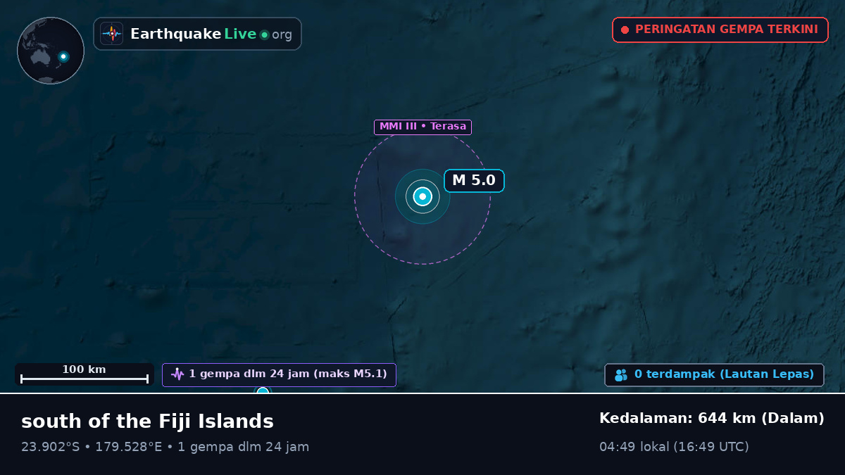 Samudra Pasifik Selatan (Tonga)