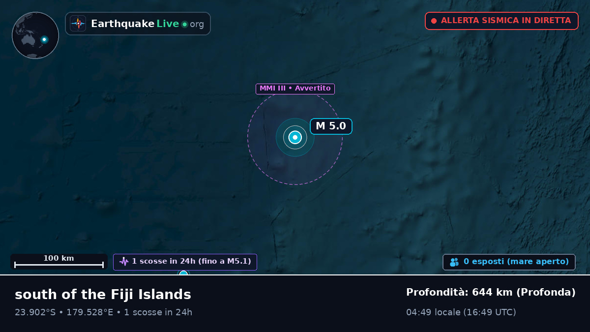 Oceano Pacifico meridionale (Tonga)