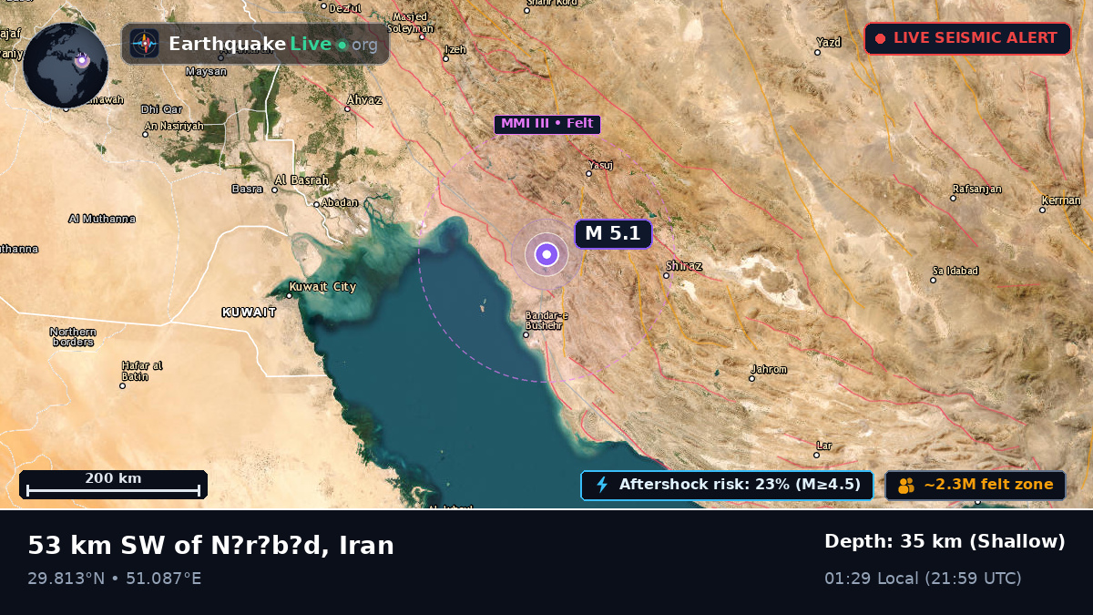 Bushehr, Iran