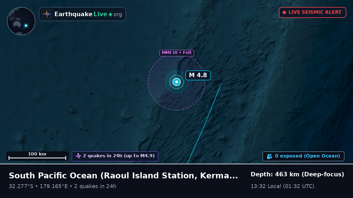 South Pacific Ocean (Kermadec Islands)