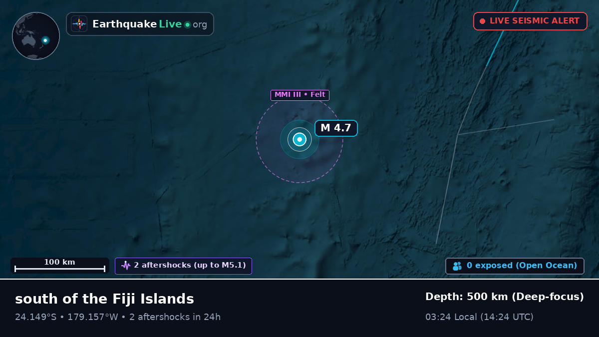 South Pacific Ocean (Tonga)