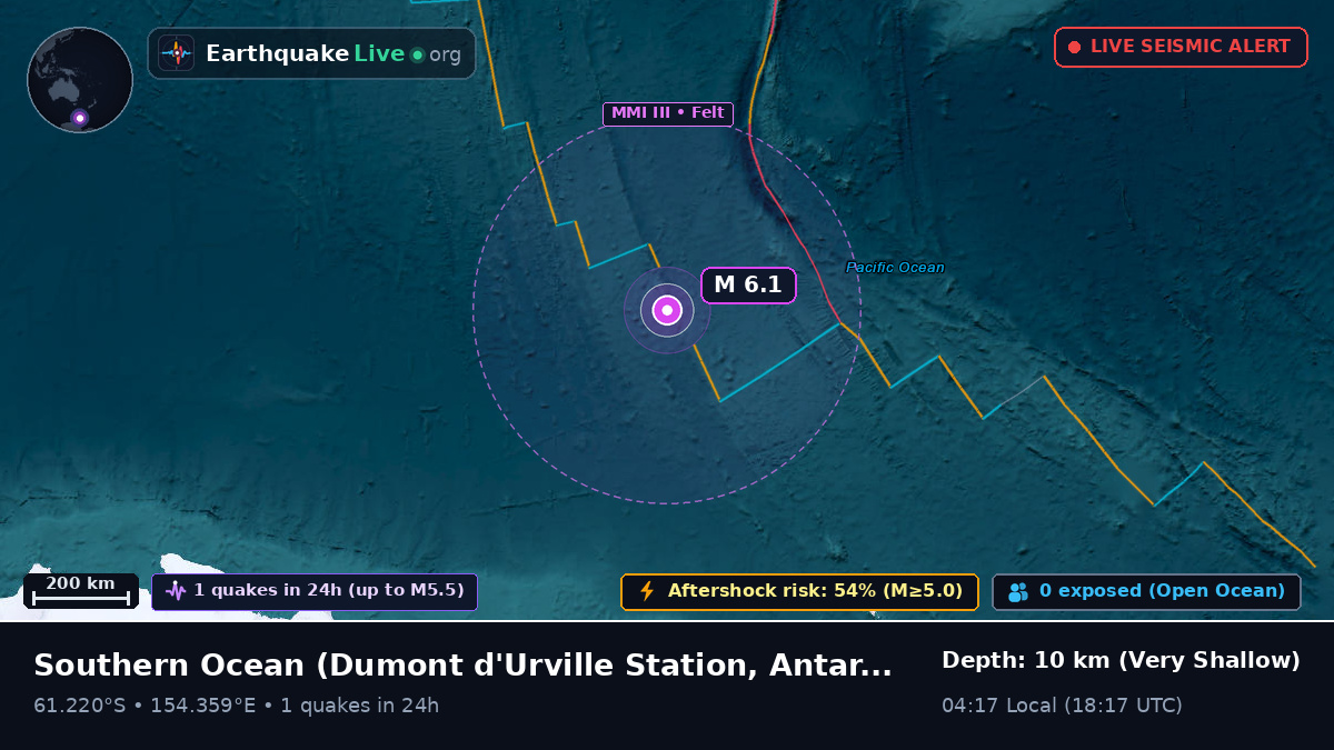 Southern Ocean (Antarctica)