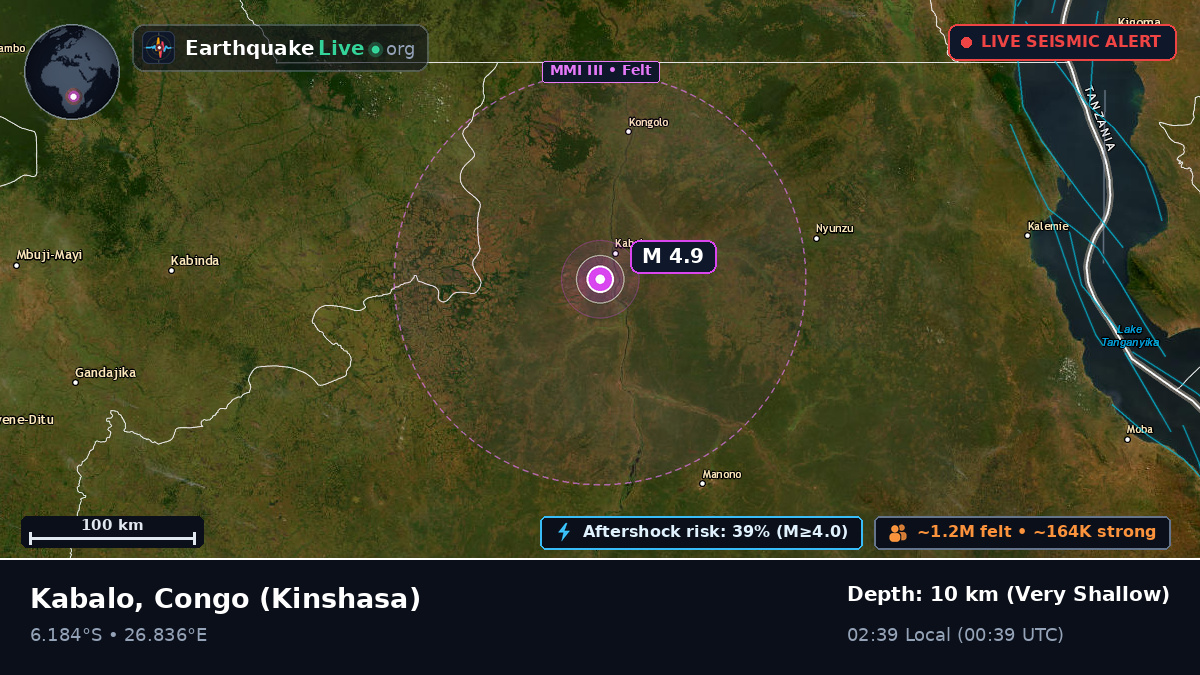 Katanga, Congo (Kinshasa)