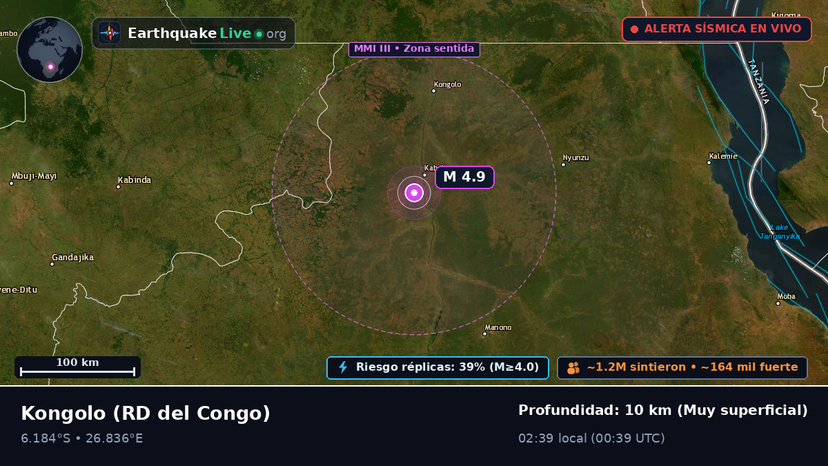Katanga, RD del Congo