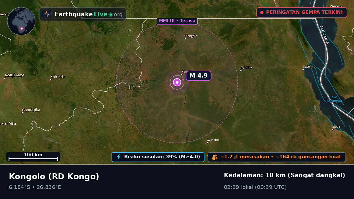 Katanga, RD Kongo