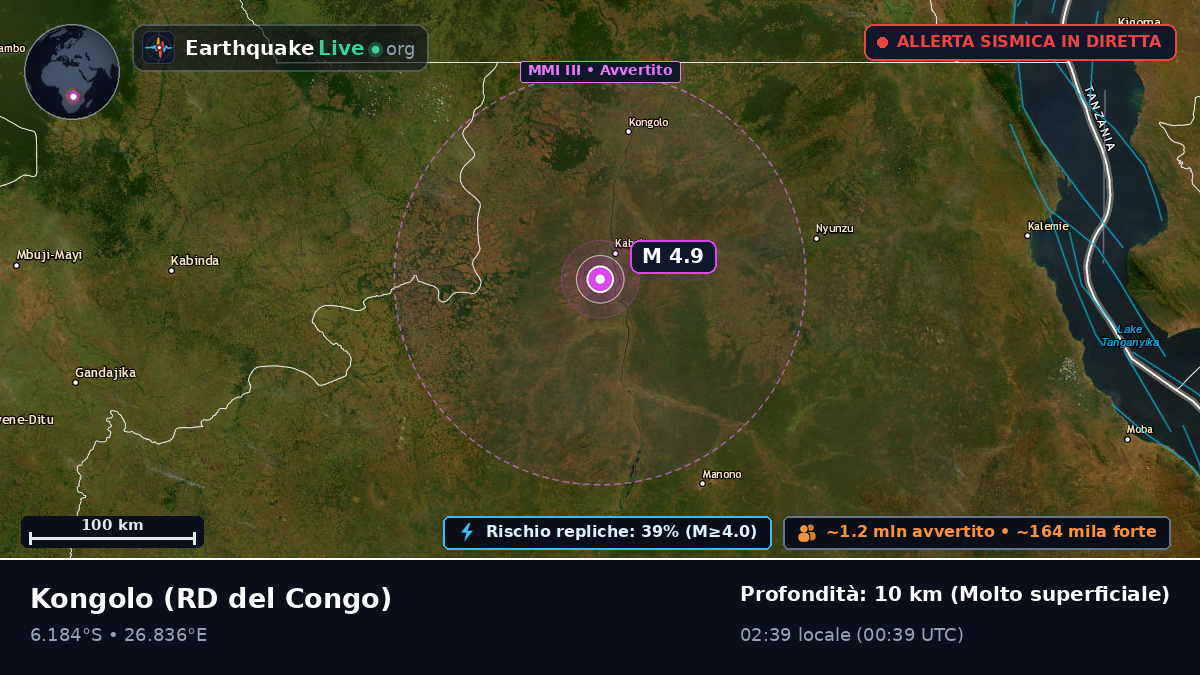 Katanga, RD del Congo