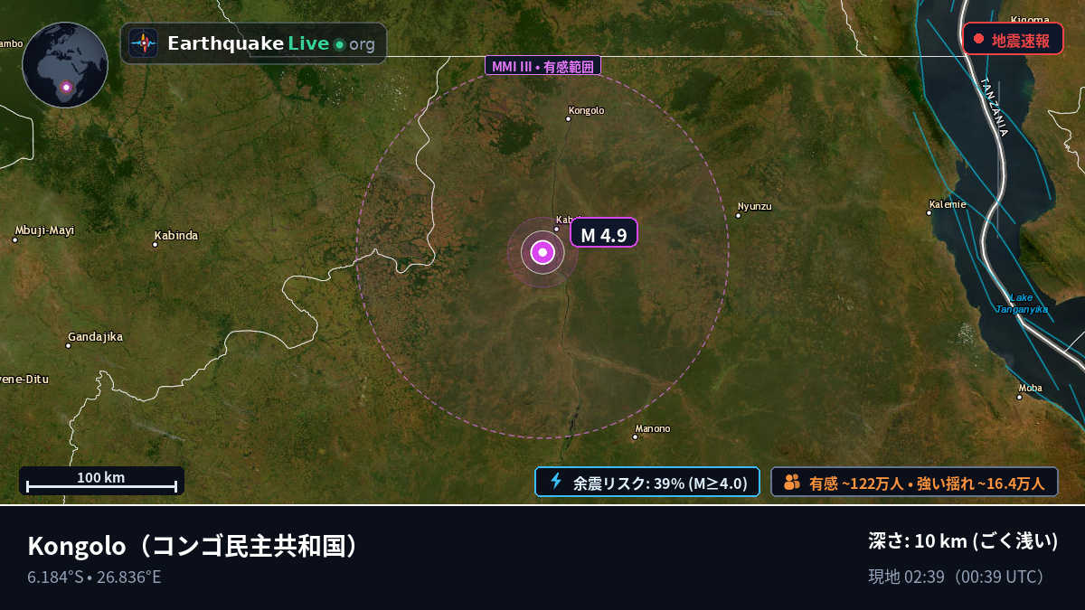 Katanga, コンゴ民主共和国