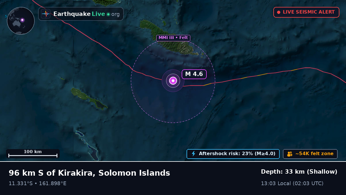 Coral Sea (Solomon Islands)