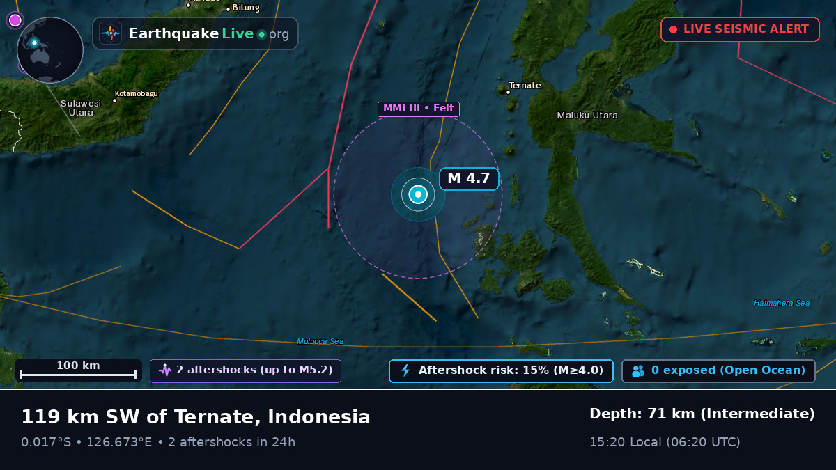 Molucca Sea (Indonesia)