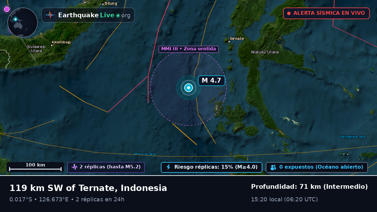Mar de Molucas (Indonesia)