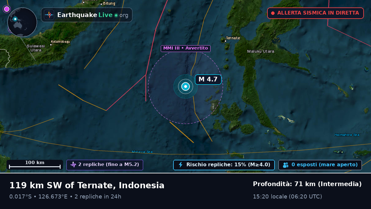 Mare delle Molucche (Indonesia)