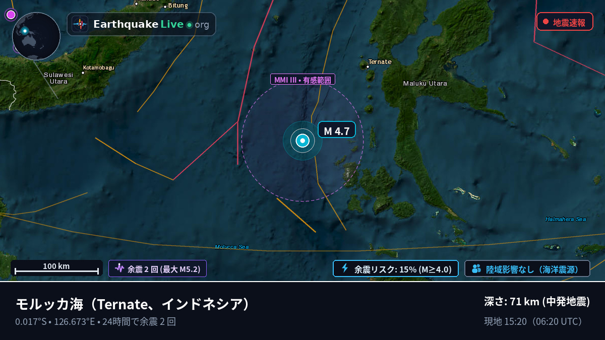 モルッカ海 (インドネシア)