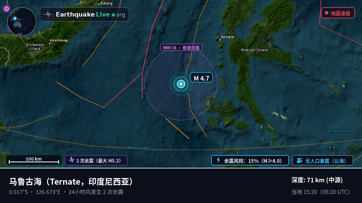 马鲁古海 (印度尼西亚)
