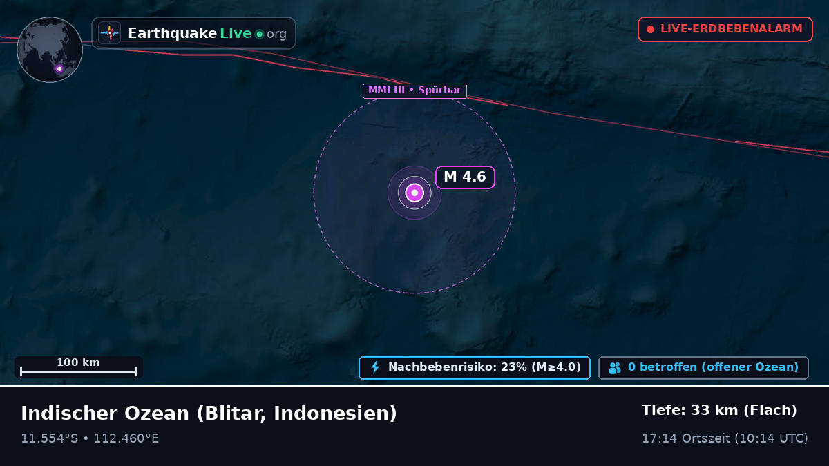 Indischer Ozean (Indonesien)