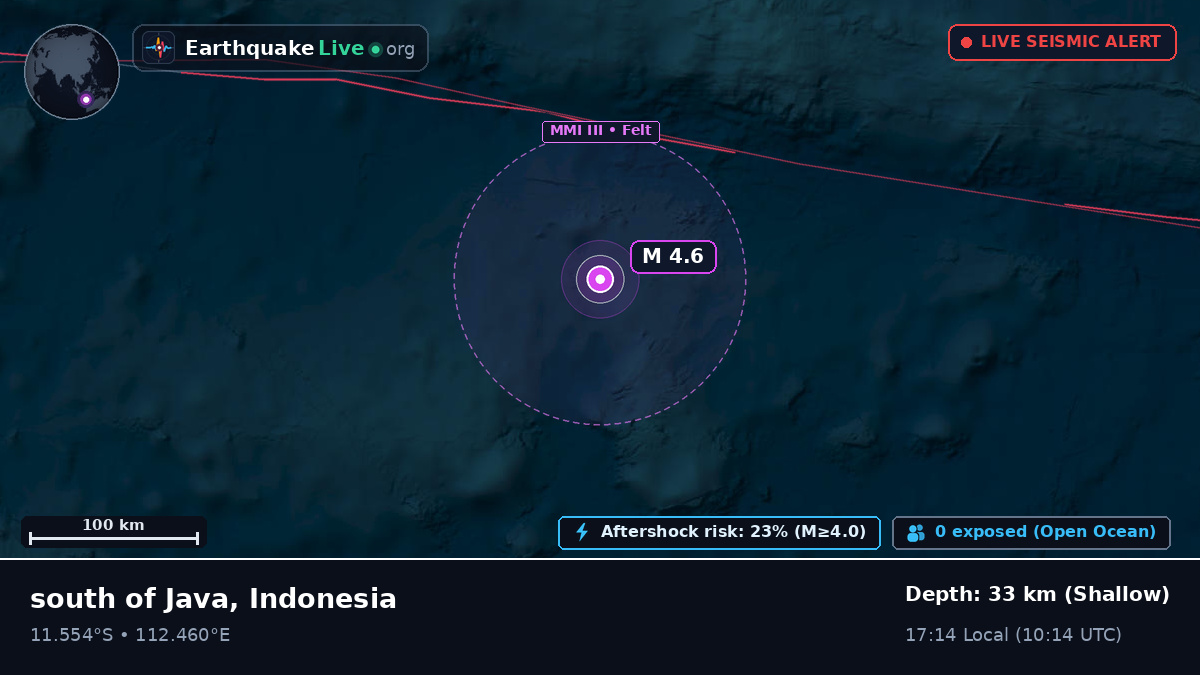 Indian Ocean (Indonesia)