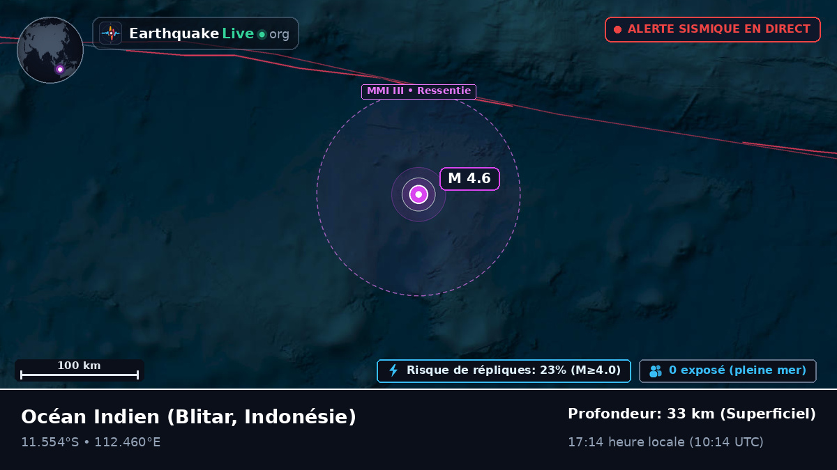 Océan Indien (Indonésie)