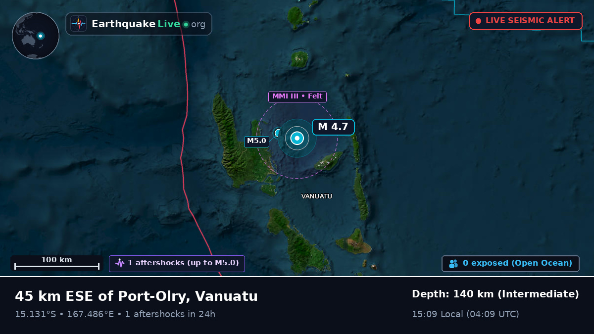 Off the coast of Luganville, Vanuatu