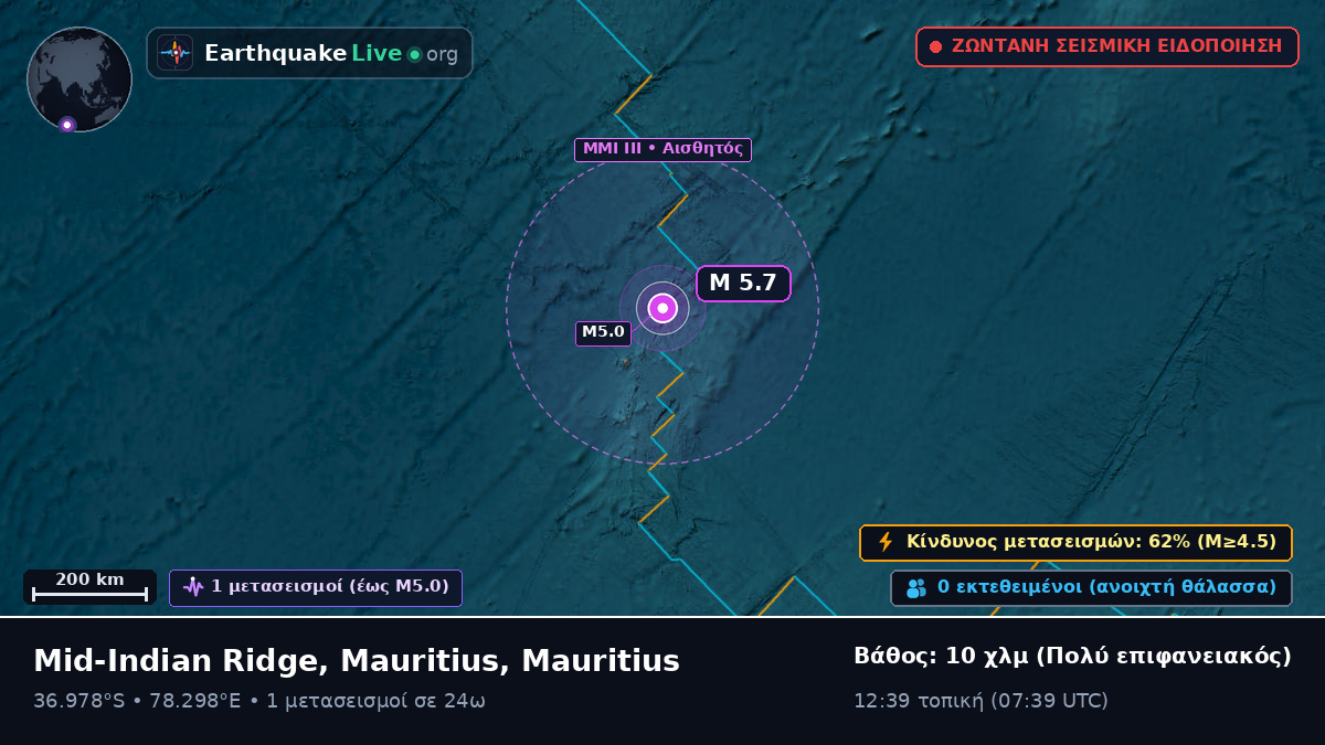 Ινδικός Ωκεανός (Mauritius)
