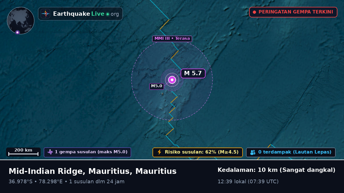 Samudra Hindia (Mauritius)