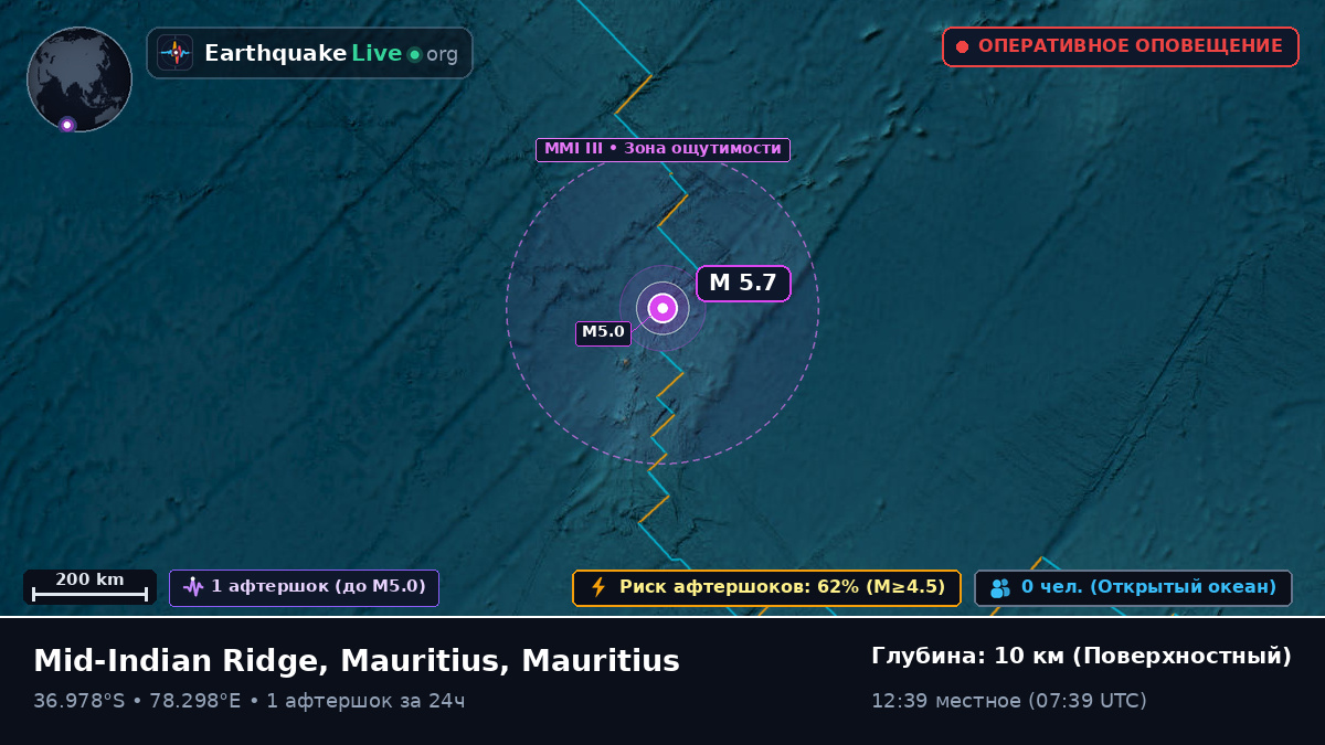 Индийский океан (Mauritius)