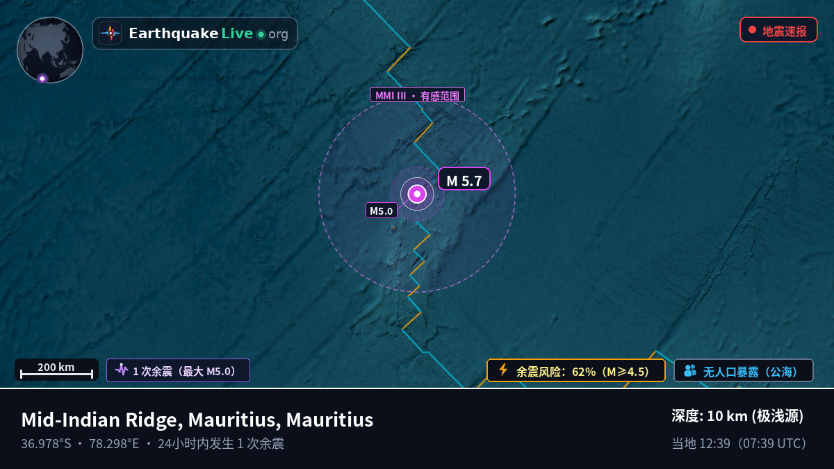 印度洋 (Mauritius)